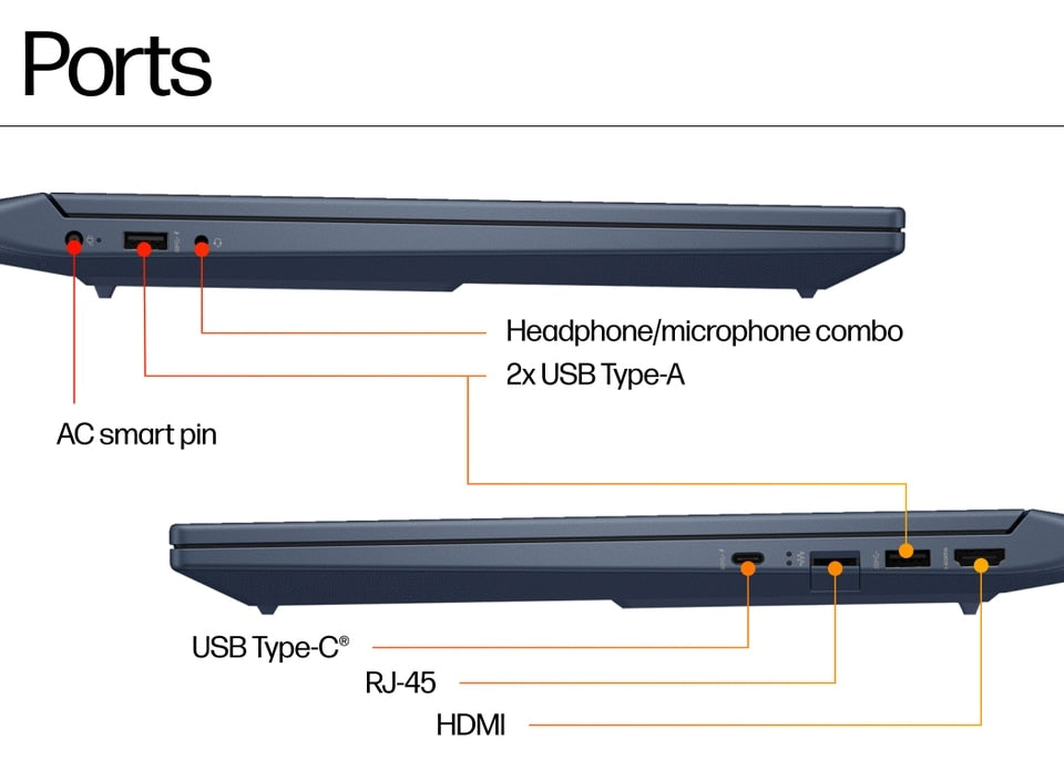 HP Victus 15 Performance Blue