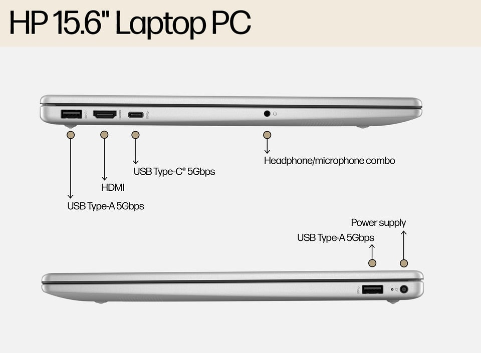 HP 15s-FD1527TU Intel Core Ultra 5 125H Laptop | 24GB RAM | 512GB SSD | 15.6" FHD | Backlit Keyboard | Windows 11 + MS Office | Silver