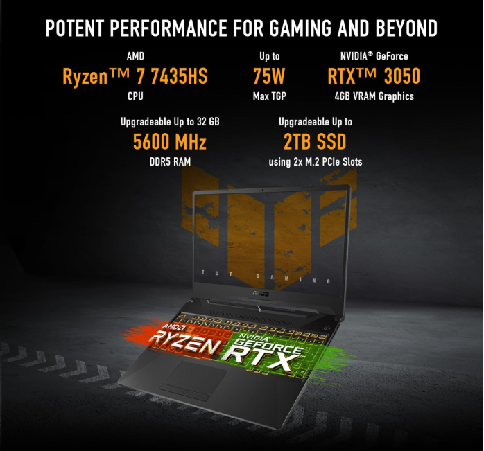 ASUS TUF Gaming A15, AMD Ryzen 7 7435HS Gaming Laptop(NVIDIA RTX 3050-4GB/60W TGP/16GB RAM/512GB SSD/FHD/15.6"/144Hz/RGB KB/48WHr/Windows 11//Graphite Black/2.30 Kg) FA506NCR-HN054W
